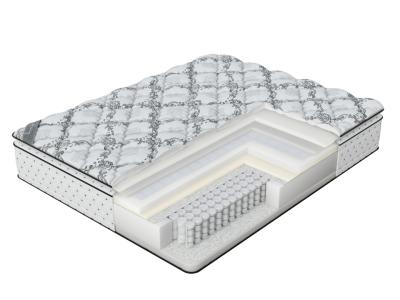 Анатомический Матрас Verda Soft memory Pillow Top (Silver Lace/Anti Slip) 200x190 фото #1