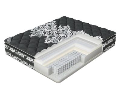 Анатомический Матрас Verda Soft memory Pillow Top (Black Orchid/Anti Slip) 90x200 фото #1