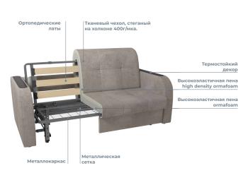 Орматек Диван-кровать Ergonomic Prime Hard (ЛДСП+ткань Venus Latte) 158x207