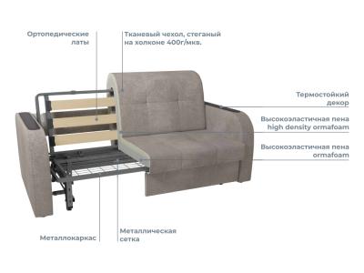 Орматек Диван-кровать Ergonomic Prime Hard (ЛДСП+ткань Venus Latte) 158x207 фото #1