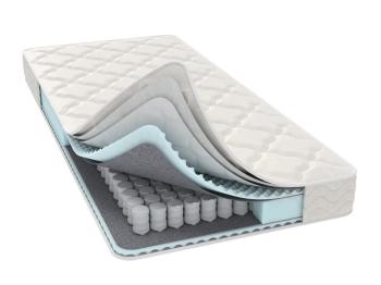 Матрас Plain (Ткань Жаккард синтетический) 80x195