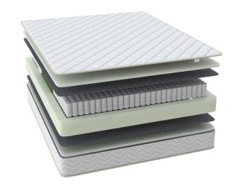 Матрас Райтон Classic Easy M 80×200 Синтетический жаккард