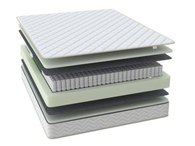 Матрас Райтон Classic Easy M 160×195 Синтетический жаккард фото #1