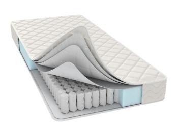 Матрас Only (Синтетический жаккард) 160x195