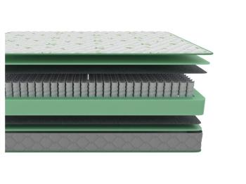 Матрас Райтон Dröm Eco 80×195 Трикотаж (Aloe Vera (100))