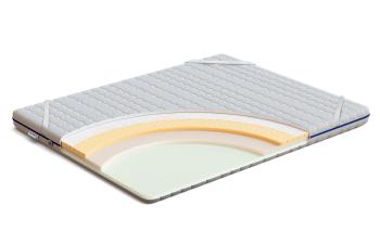 Топпер LATRIX Memory Comfort Latex