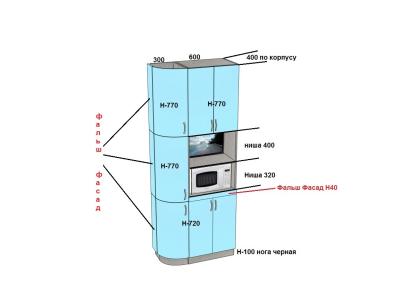 Векторы для мебельных фасадов