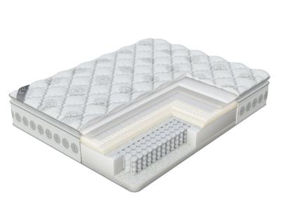 Анатомический Матрас Verda Cloud Pillow Top (Frostwork/Anti Slip) 80x200 фото #1
