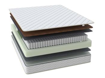 Матрас Райтон Classic Easy M/P 160×200 Синтетический жаккард