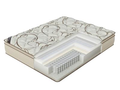 Анатомический Матрас Verda Soft memory Pillow Top (Moonlight/Anti Slip) 160x190 фото #1